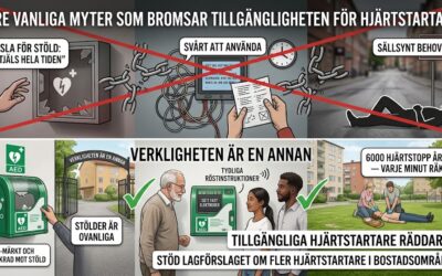 Tre vanliga myter som bromsar tillgängligheten för hjärtstartare